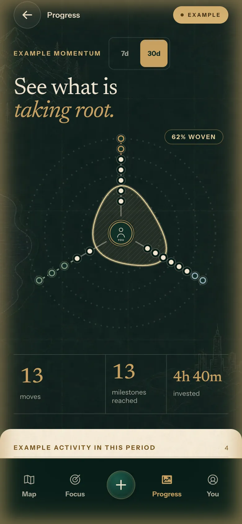 Progress screen: progress radar, 13 moves, 4h 40m invested